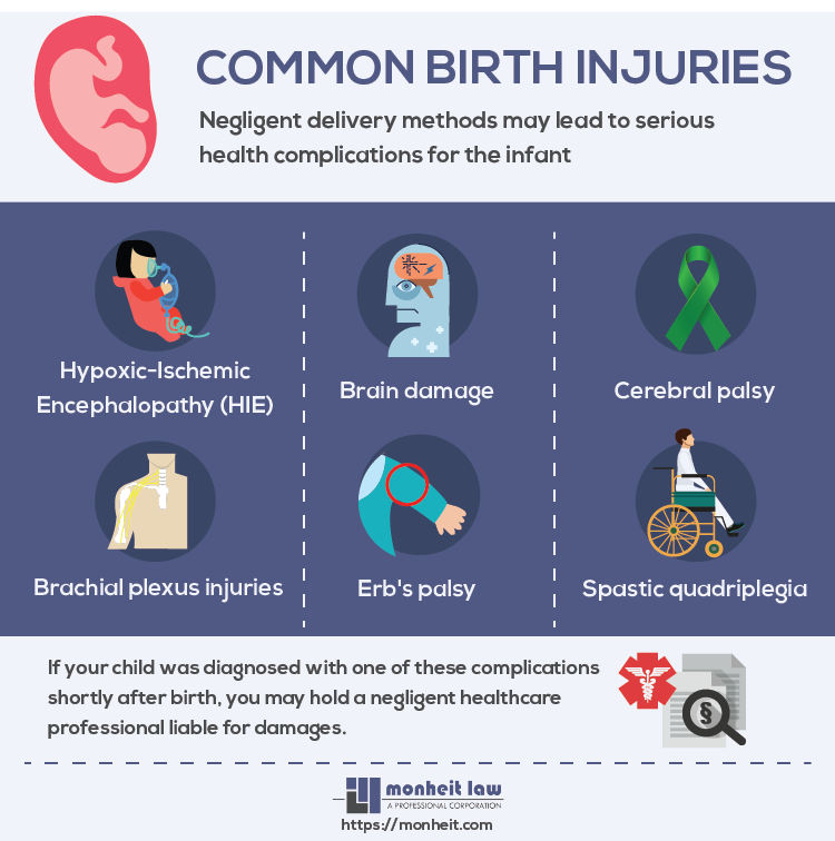 common birth injuries infographic