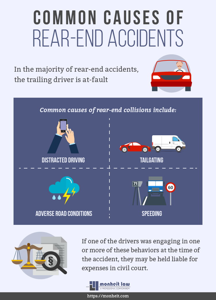 common causes of rear-end accidents