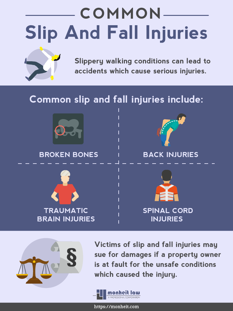 slip and fall common causes