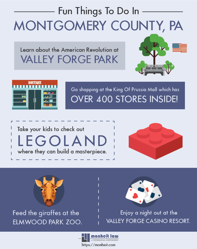 Fun Things To Do In Montgomery County, PA-01