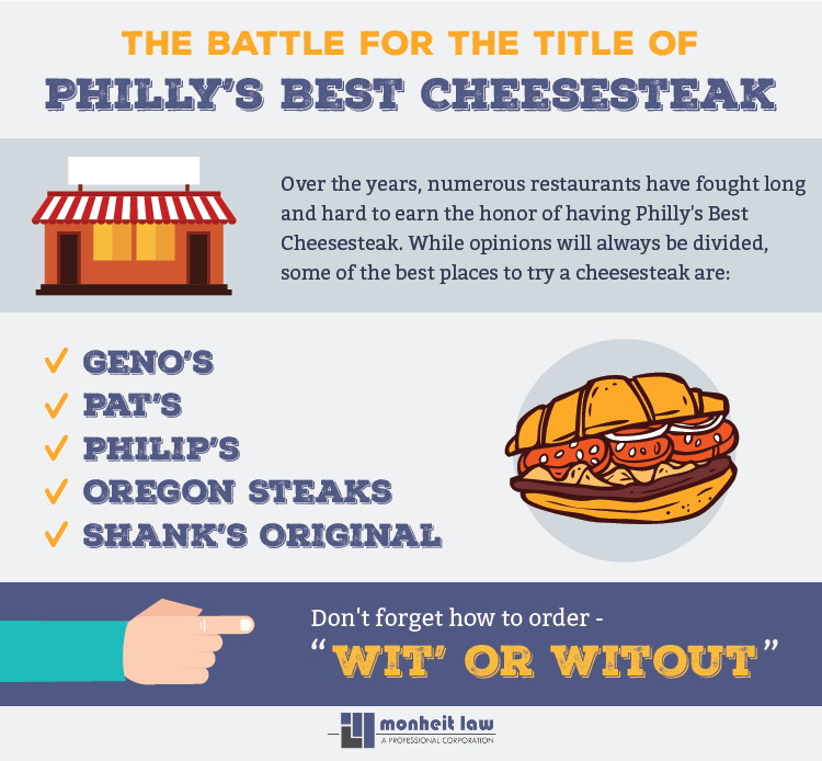 The Battle For The Title Of Philly's Best Cheesesteak