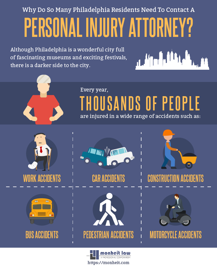 Why Do So Many Philadelphia Residents Need To Contact A Personal Injury Attorney